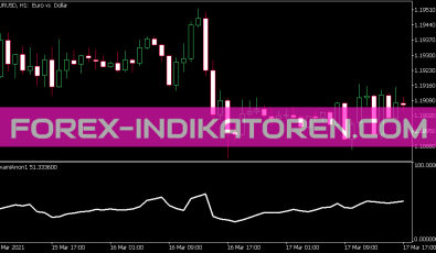 Swami Aroon Indikator für MT5