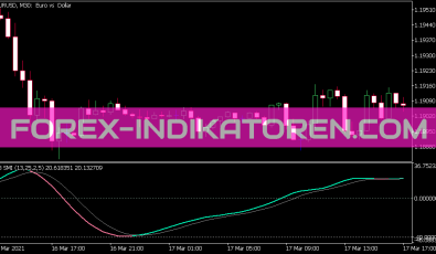T3 Stochastic Momentum Index Indikator für MT5