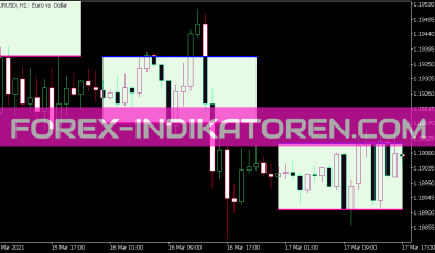 Time Zone Pivots Indikator für MT5
