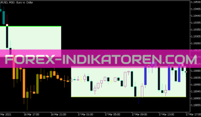 Time Zone Pivots Open System für MT5
