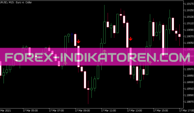 Trend Arrows Sign Indikator für MT5