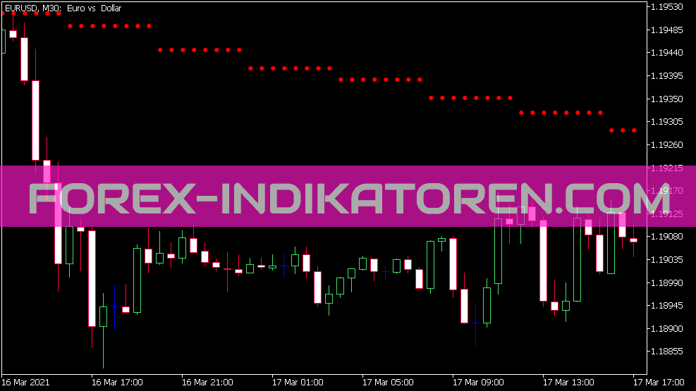 Trend Arrows indicator for MT5