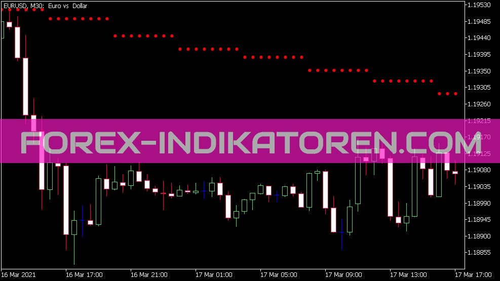 Indicador de setas de tendência para MT5