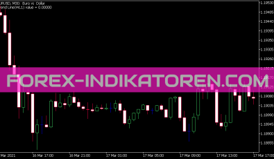 Trend Line Alert Indikator für MT5