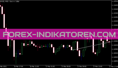 Trend Line Alert V2 Indikator für MT5