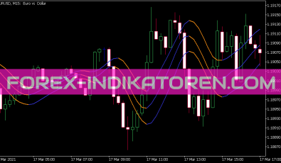 Triple Hull Indikator für MT5