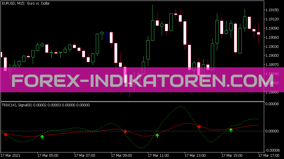 Indicateur Trix Arrows pour MT5