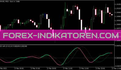 Trix with Lr Signal Indikator für MT5