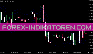Tymen Starc Bands MTF Indikator für MT5