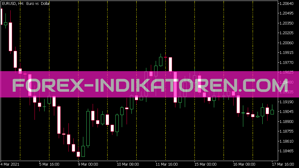 V-Grid Line Custom Indicator for MT5