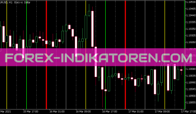 V-Grid Line Intraday X3 Indikator für MT5