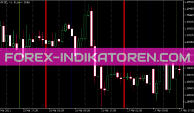 V-Grid Line Intraday X4 Indikator für MT5