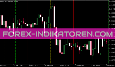 V-Grid Line Intraday X6 Indikator für MT5
