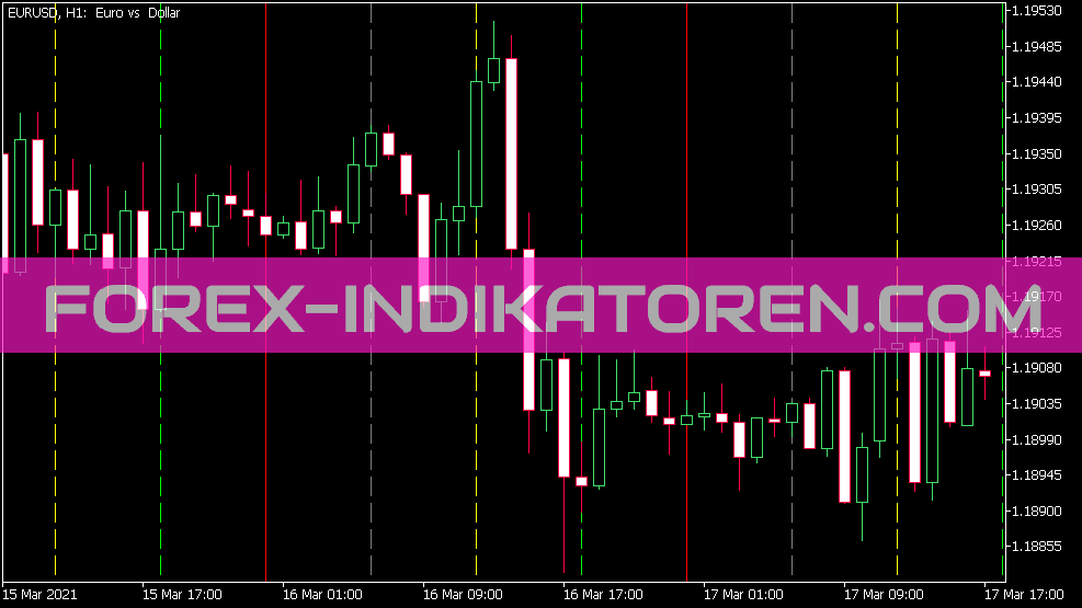 Indicatore V-Grid Line Intraday X6 per MT5