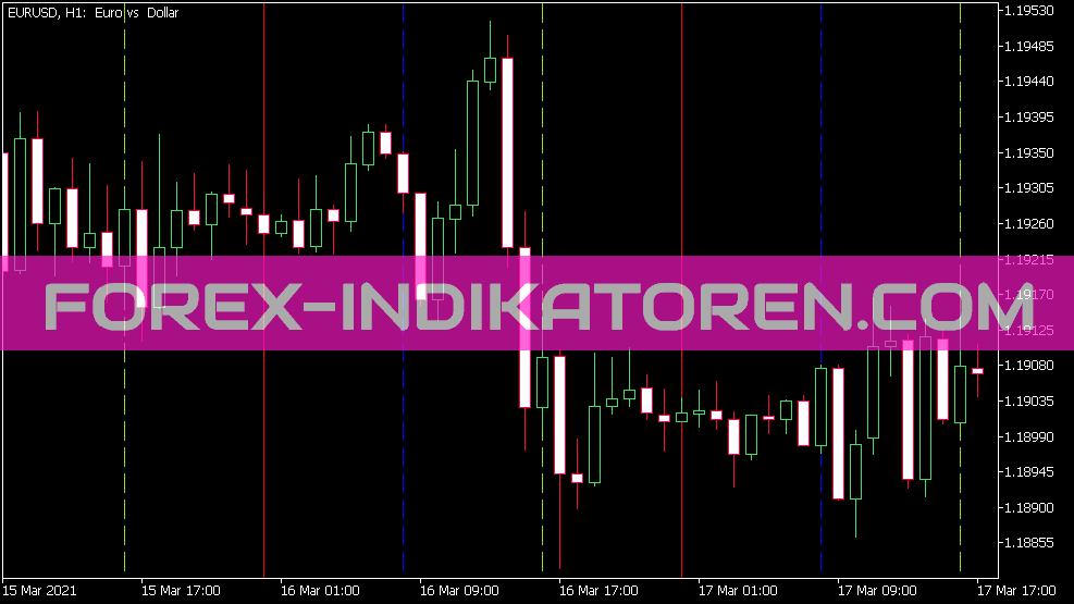 V-Grid Line Intraday X8 Indicator for MT5