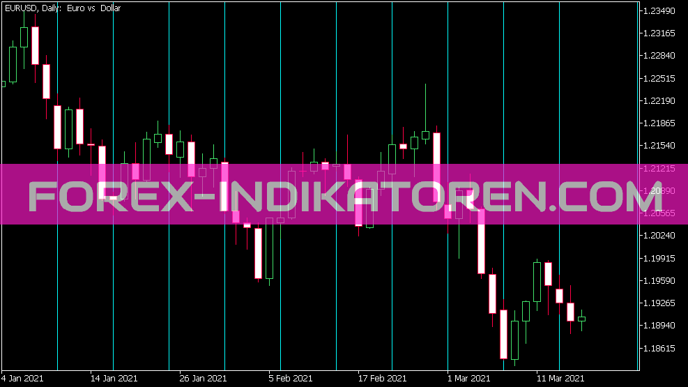 V-Grid Line Weekly Indicator for MT5