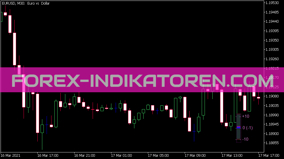 V Indicado 005 indicador mt5 für