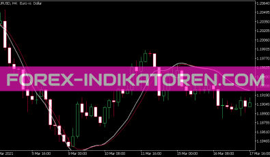 Vervoort Crossover Indikator für MT5