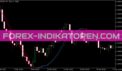 Vervoort Crossover Extended Indikator für MT5