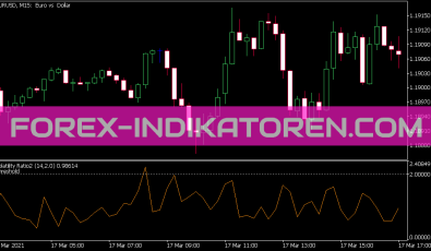 Volatility Ratio Version 2 Indikator für MT5