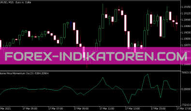 Volume Price Momentum Oszillator für MT5