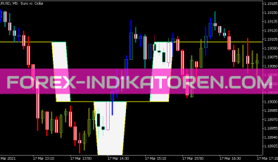 Volume Weighted MA Digit System für MT5