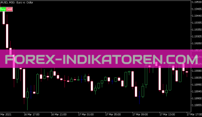 Vr Calculate Martingale Lite Indikator für MT5