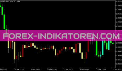Watr Candles Indikator für MT5