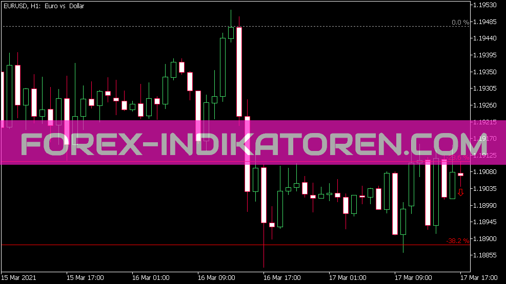 Weekly Fibo Levels Indicator for MT5
