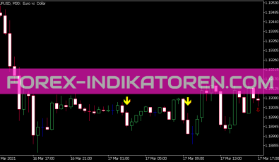 WPR Sl Signal Indikator für MT5