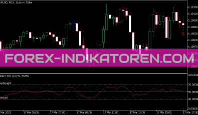 Wr Si Indikator für MT5