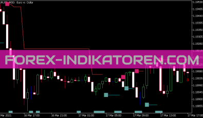 Xd Range Switch Indikator für MT5