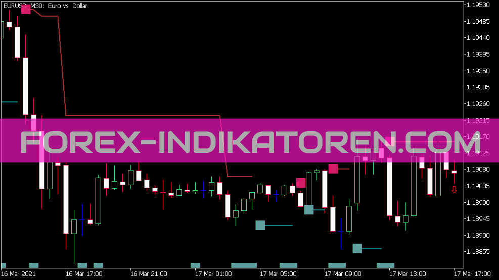 Indicador de interruptor de rango Xd para MT5