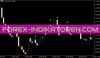 XO Signal Indikator für MT5