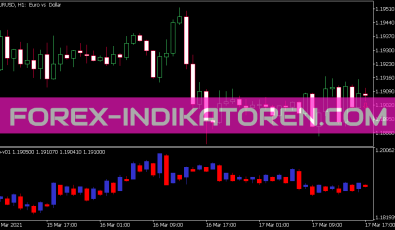 XO V1 Indikator für MT5