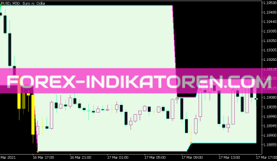 Zig Zag Version 2 R Channel System für MT5