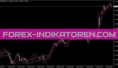 10min 011a Indikator für MT4