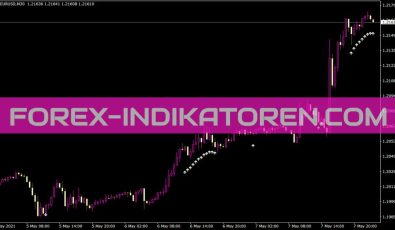 10min Rsisto 01 Indikator für MT4