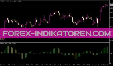 3c JRSX H Indikator für MT4