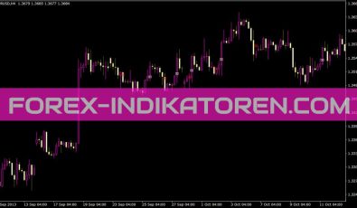 3ma02ind Indikator für MT4