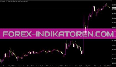 5min RSI Qual 03ind Indikator für MT4