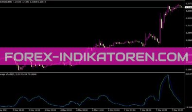 Aatr Indikator für MT4