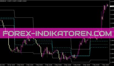 Acd Pv Indikator für MT4