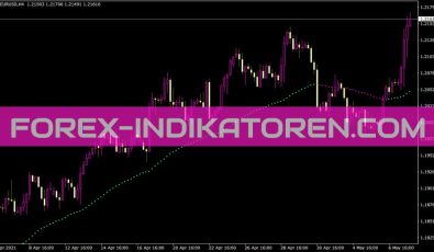 Amasig Indikator für MT4