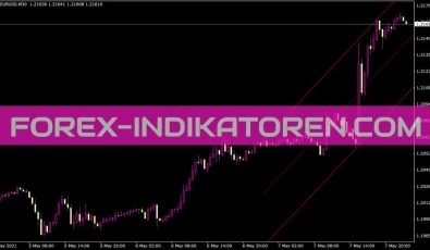 Ang Autoch Hl V1 Indikator für MT4