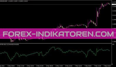 Atm RSI Lido Indikator für MT4