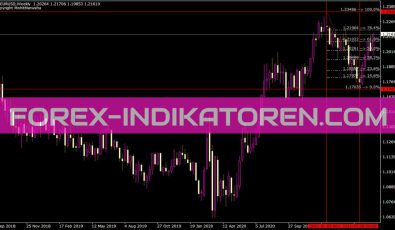Autofiblinesmrvb Indikator für MT4