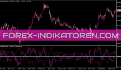 Bbflat Sw Indikator für MT4