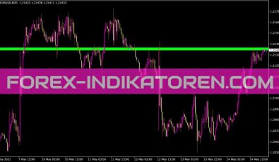 Blue Spread Indikator für MT4