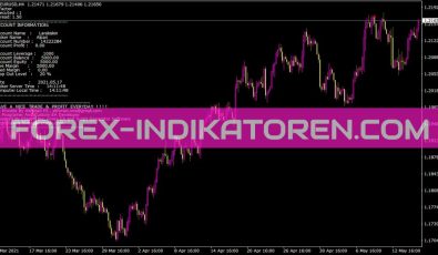 C Factor Hlh4 Buy Only Indikator für MT4